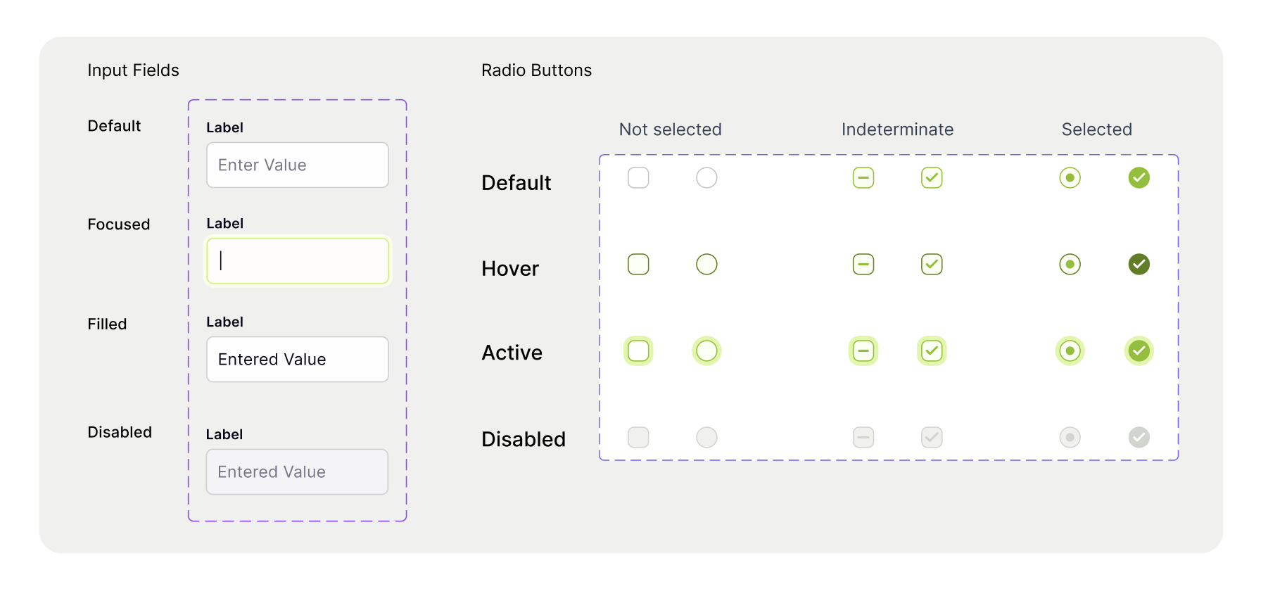 Design system — components