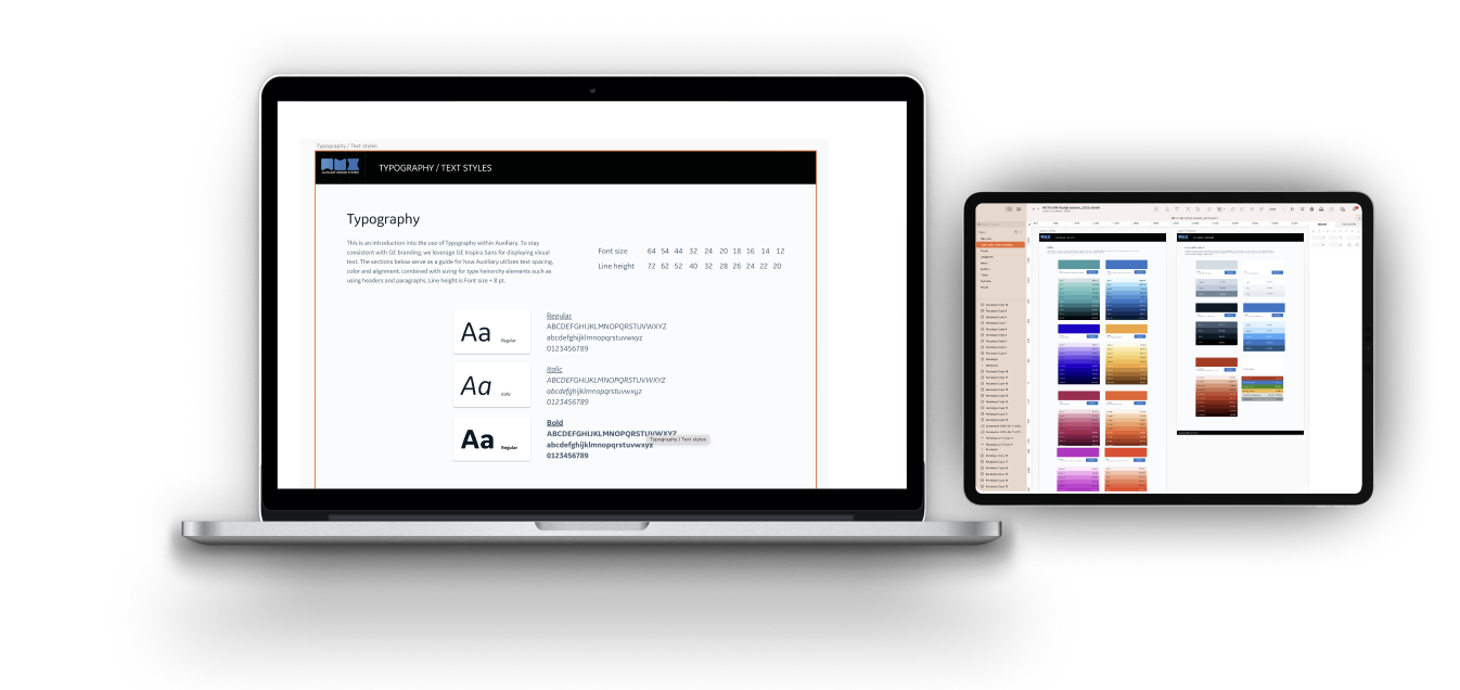 Style guide overview