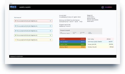 Documentation example 2