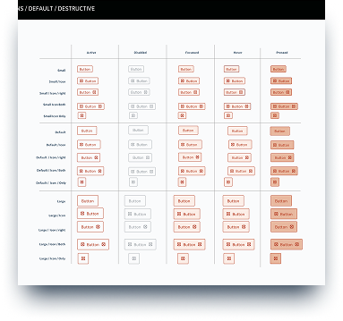 UI inventory component 5