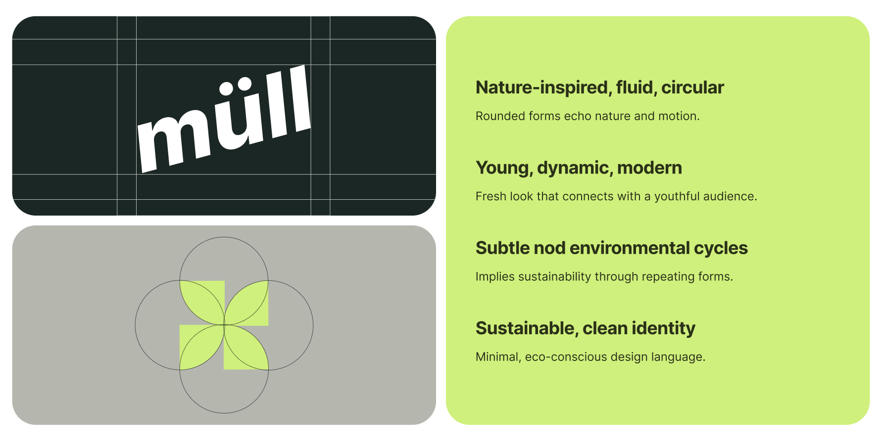 Logo & branding 1