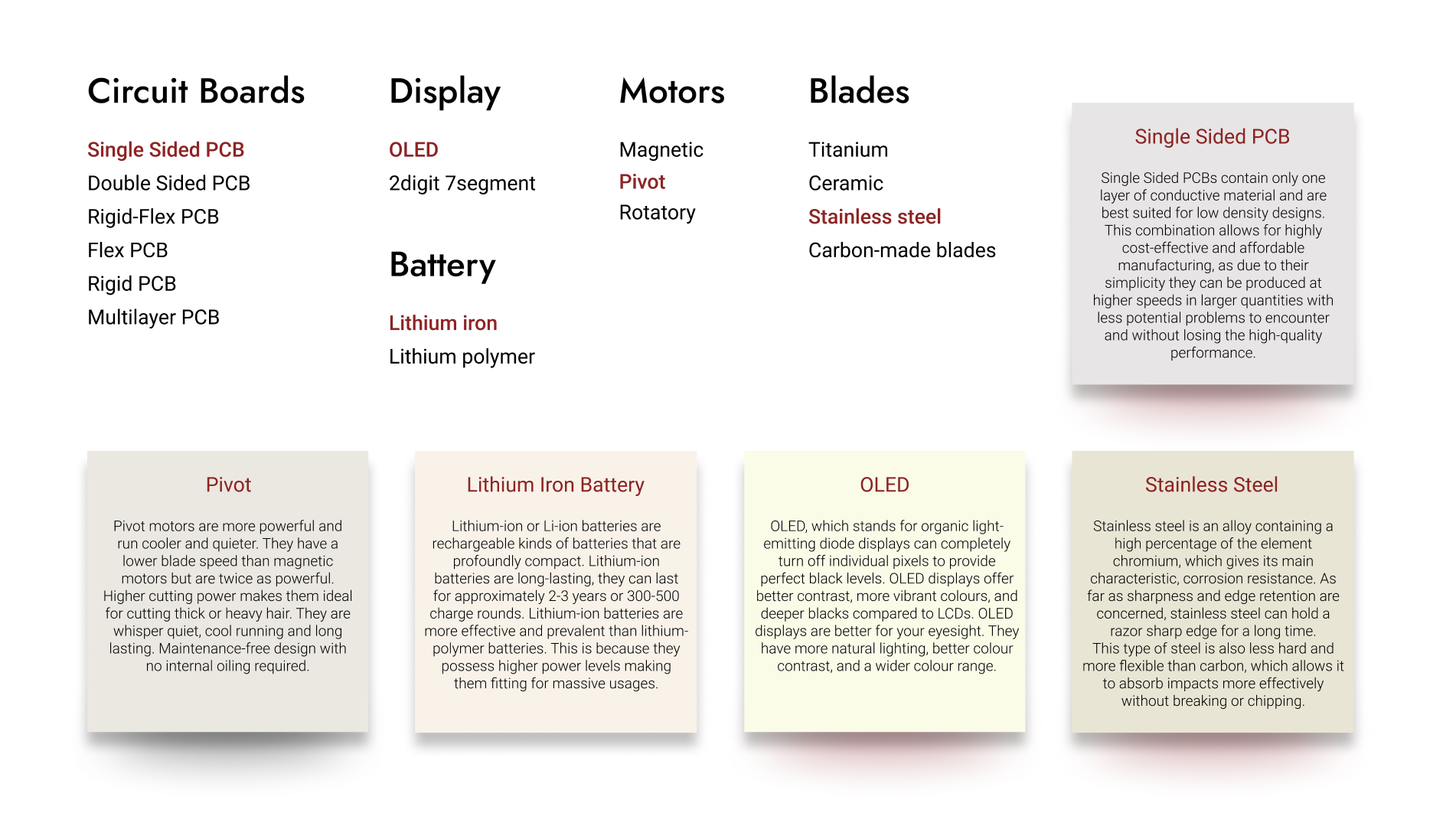 Explored technologies