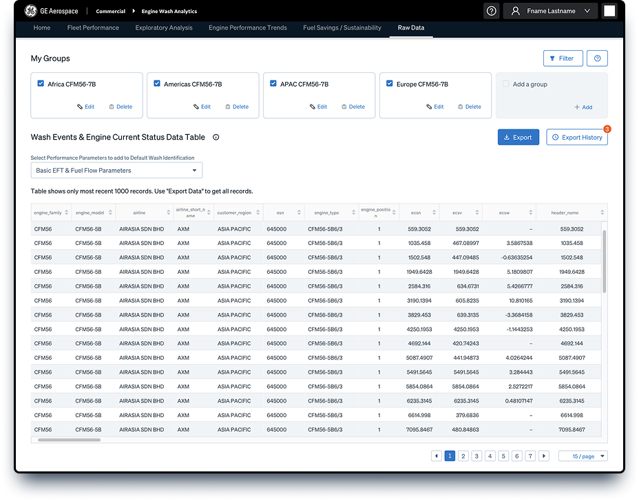 Raw data page